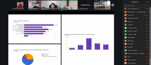 В КазНМУ им. С. Д. Асфендиярова состоялась Международная студенческая научная олимпиада